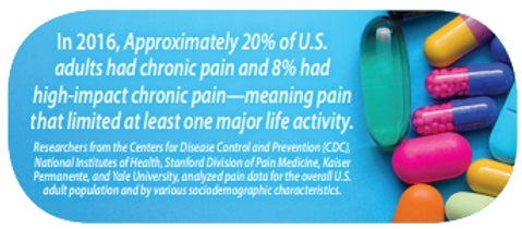 Ask Float Doctor: Floating Your Way To a Healthier You…  A Second Opinion on Pain