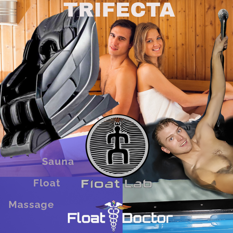 Combo - Trifecta (Sauna~Float~Massage) Gift Certificate